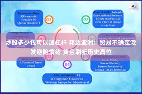 炒股多少钱可以加杠杆 邦达亚洲：贸易不确定激发避险情绪 黄金刷新历史高位