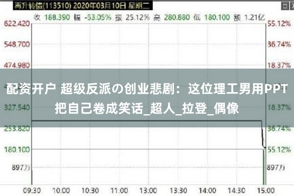 配资开户 超级反派の创业悲剧：这位理工男用PPT把自己卷成笑话_超人_拉登_偶像