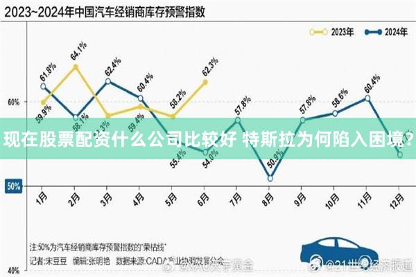 现在股票配资什么公司比较好 特斯拉为何陷入困境？
