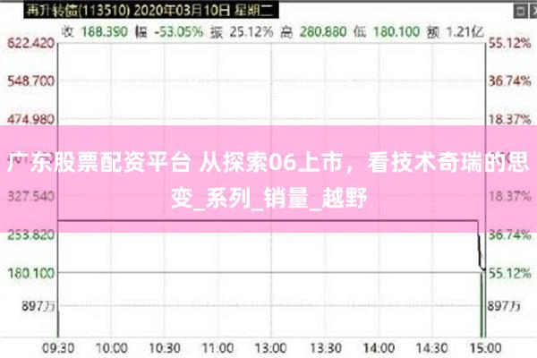 广东股票配资平台 从探索06上市，看技术奇瑞的思变_系列_销量_越野