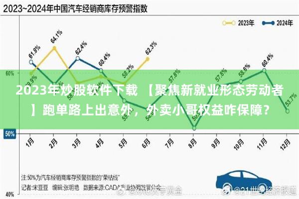 2023年炒股软件下载 【聚焦新就业形态劳动者】跑单路上出意外，外卖小哥权益咋保障？