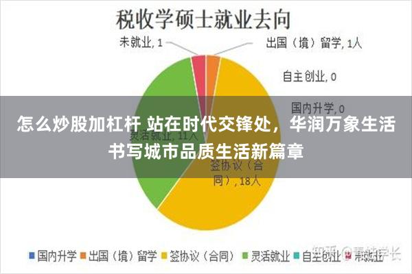 怎么炒股加杠杆 站在时代交锋处，华润万象生活书写城市品质生活新篇章